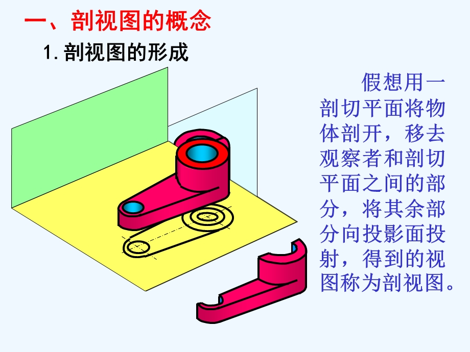 机件常用的表达方法剖视图课件.ppt_第3页