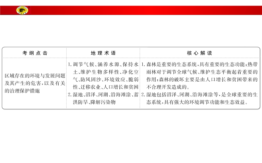 森林的开发和保护以亚马孙热带雨林为例课件.ppt_第2页