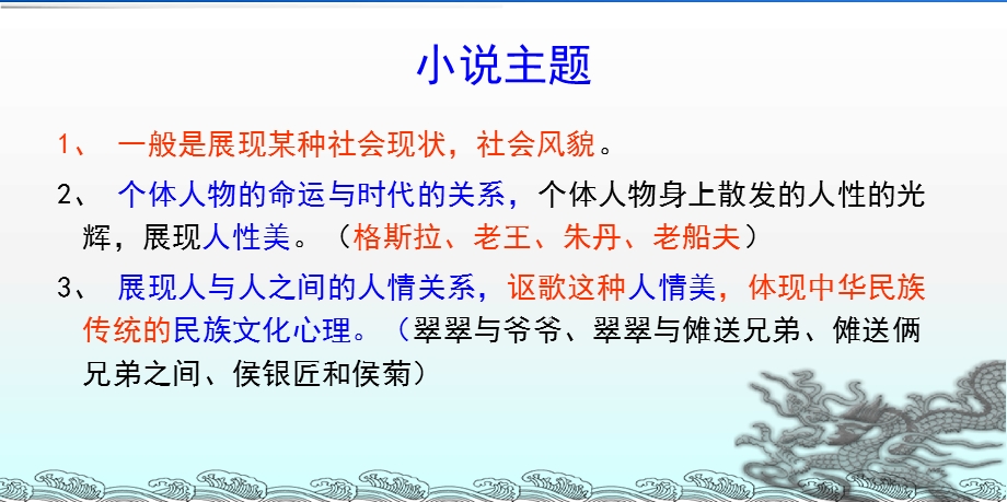 探究小说主题分析课件.ppt_第2页