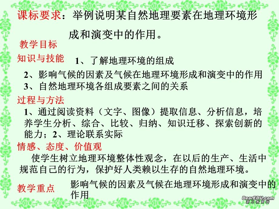 地理环境的整体性和区域差异课件.ppt_第2页