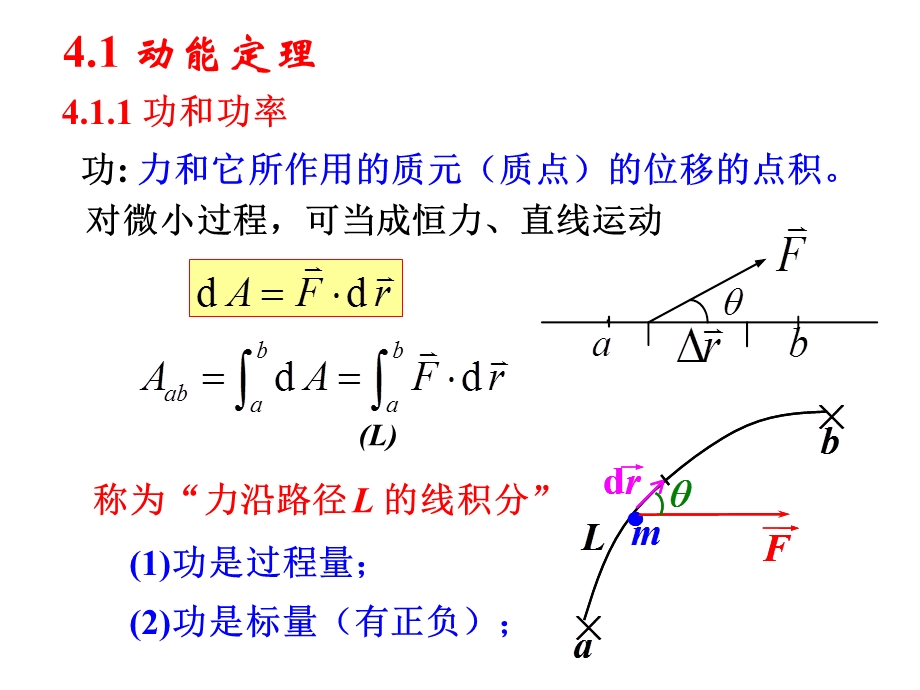 大学物理-第四讲-动能定理-功能原理课件.ppt_第3页