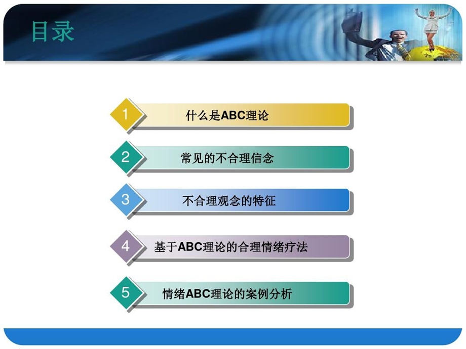 情绪管理ABC理论课件.ppt_第2页