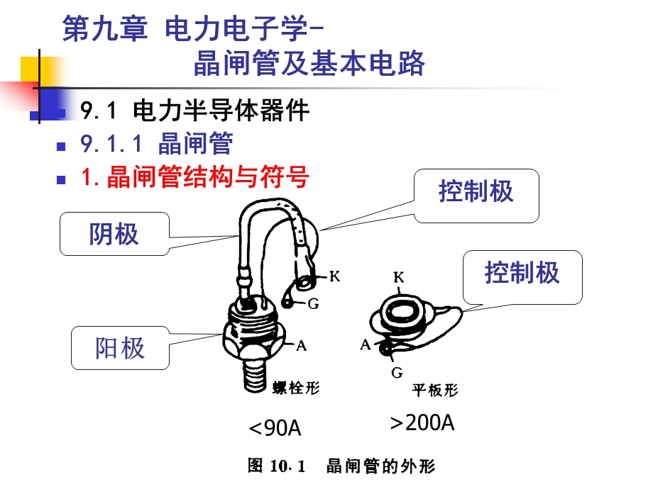 电力电子学晶闸管及基本电路课件.ppt_第2页