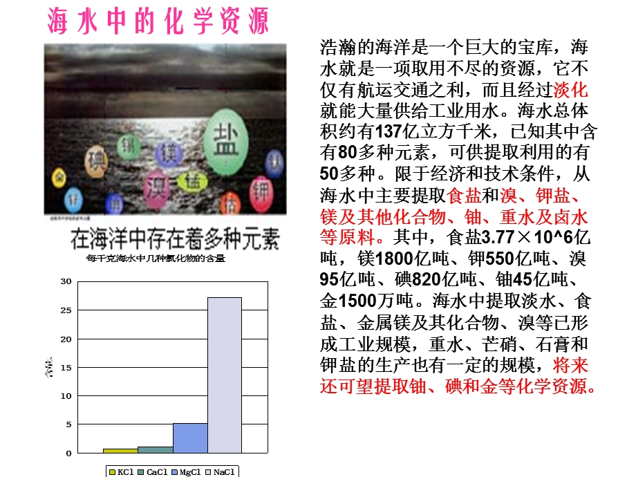 氯气的生产原理课件-苏教版.ppt_第2页