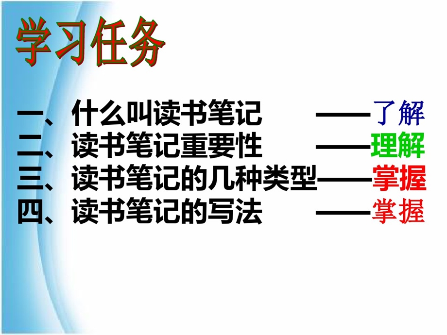 小学生怎样写读书笔记课件.ppt_第3页