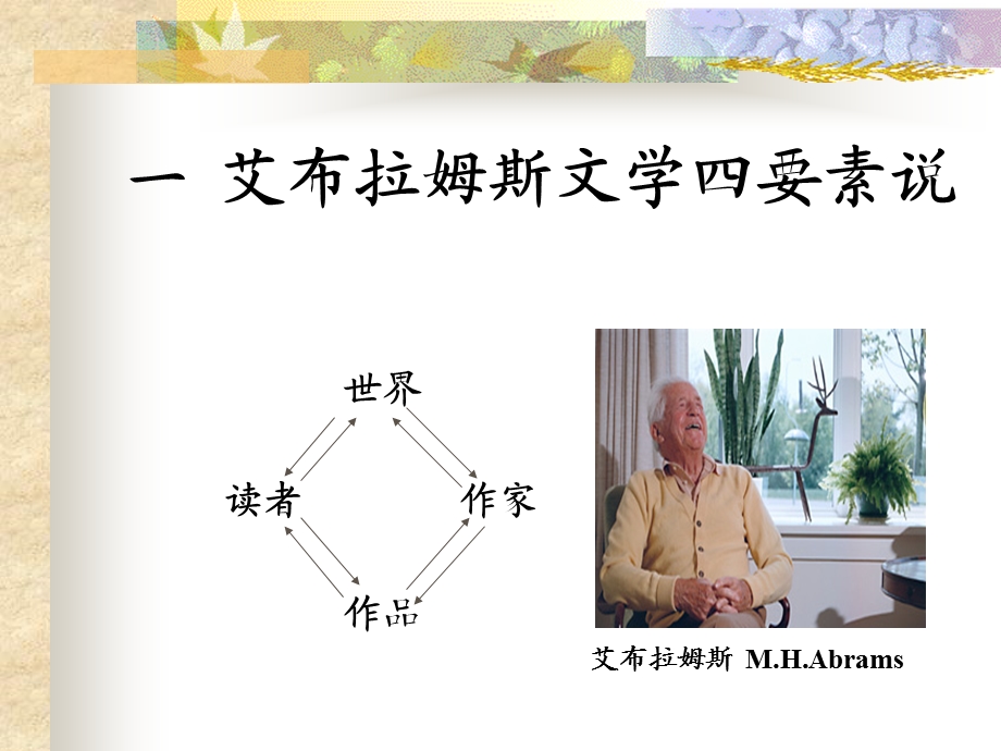 大众文化概述课件.ppt_第2页