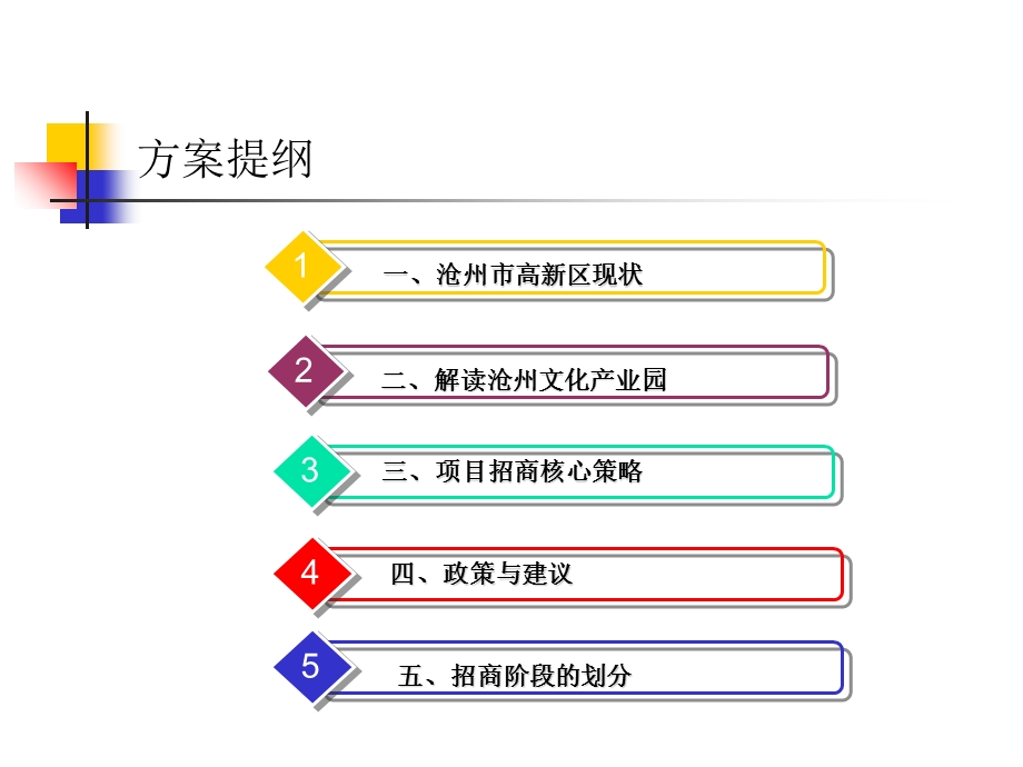 某文化产业园招商策略方案课件.ppt_第2页