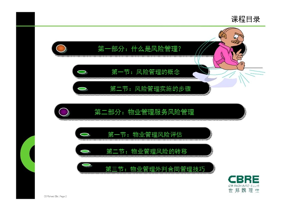 物业项目经理培训课程之物业管理风险评估及防范课件.ppt_第2页