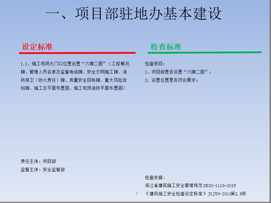 建筑施工标准化工地检查手册课件.ppt_第3页