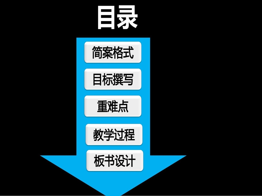 教资面试简案撰写课件.ppt_第3页