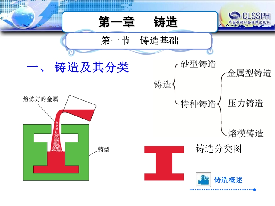 机械制造工艺基础(全套ppt课件).ppt_第2页