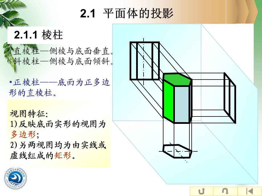 建筑工程制图与识读课件.ppt_第2页