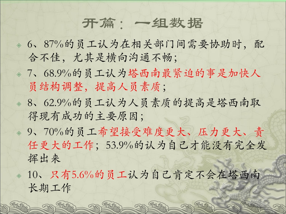 孙子兵法与团队管理概述课件.ppt_第3页