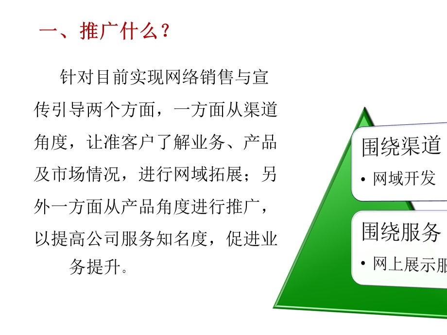 最全面的网络推广方法课件.ppt_第2页