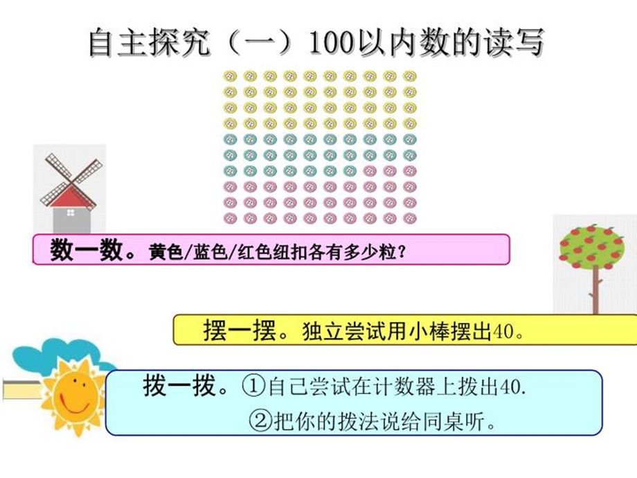 人教版小学一年级数学下册《100以内数的读写》ppt课件.ppt_第3页