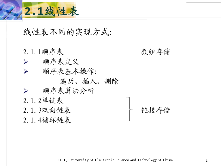 数据结构之链表.ppt_第1页