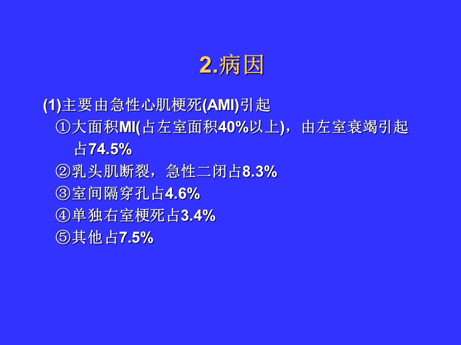 心源性休克治疗现状与进展课件.ppt_第3页