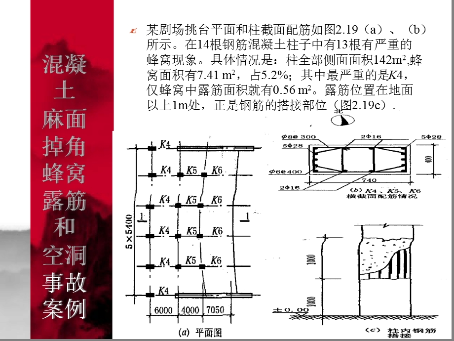 建筑工程质量事故案例分析图文课件.ppt_第2页