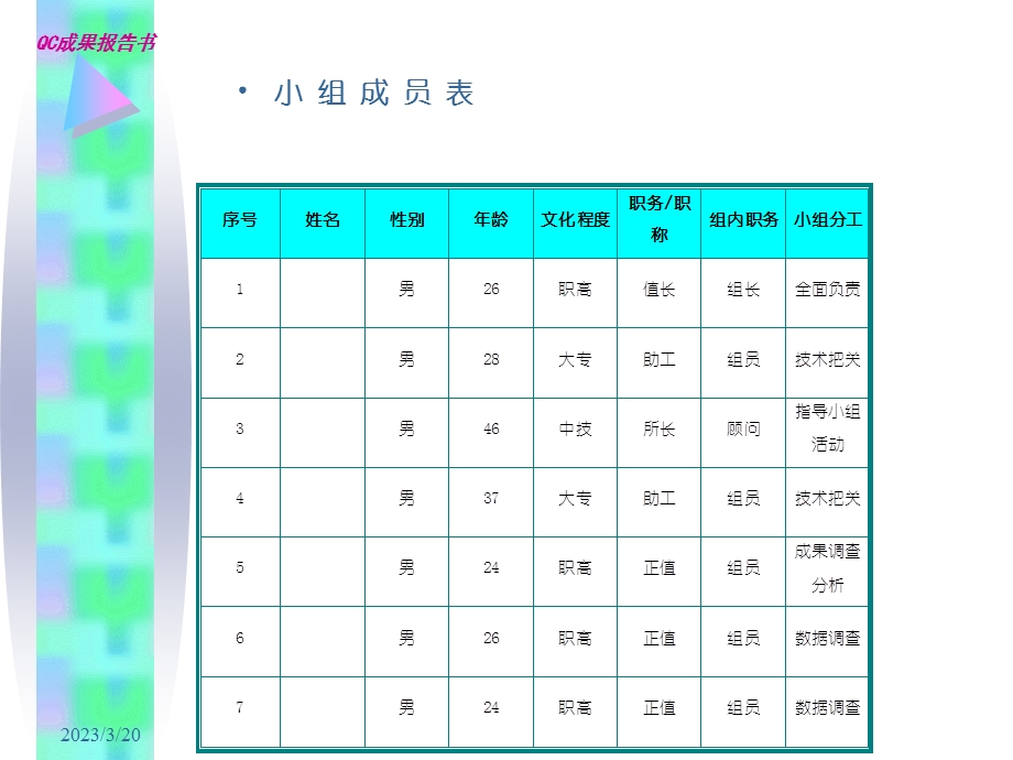 提高一般缺陷的消缺率课件.ppt_第3页