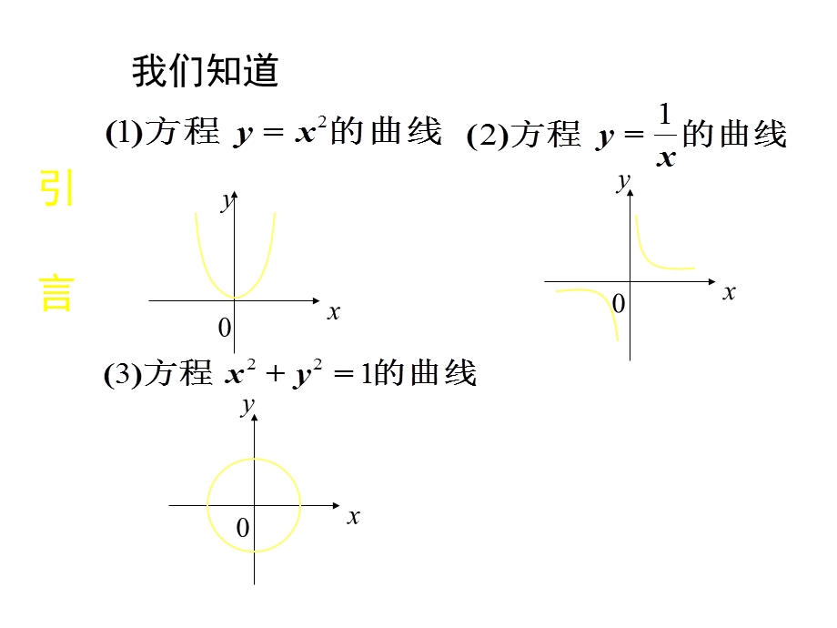 数学：2.2.1《椭圆及其标准方程》ppt课件(新选修2-1).ppt_第2页