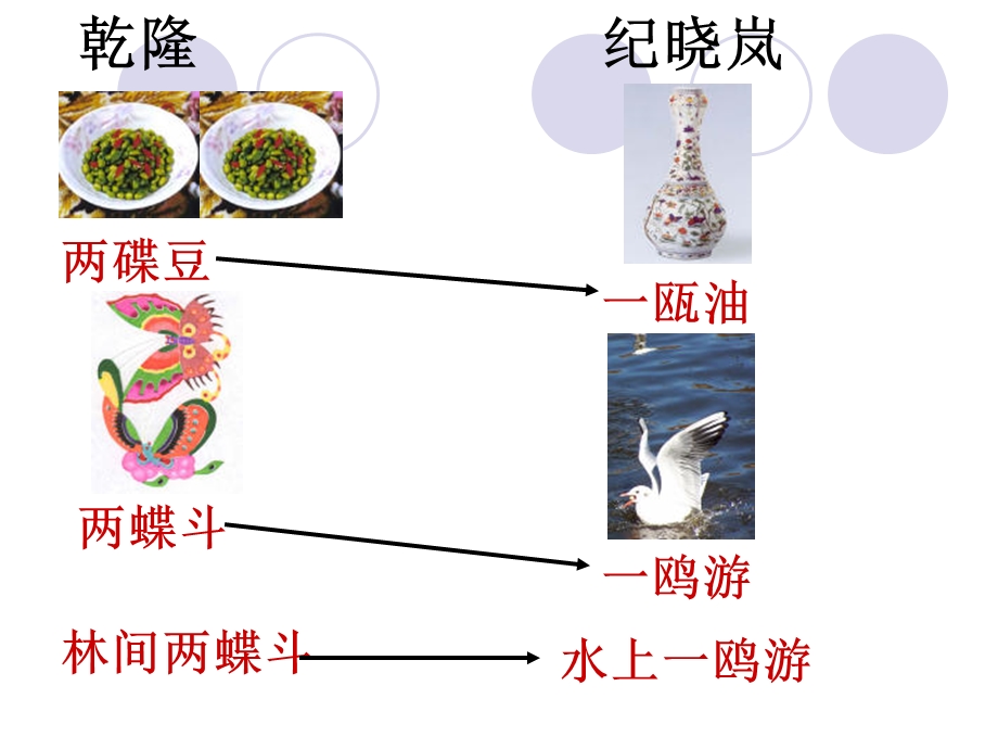 梳理探究奇妙的对联课件.ppt_第2页