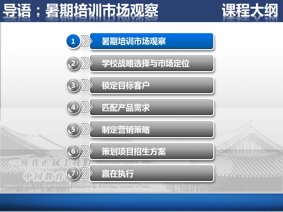 培训学校培训班营销策划系列市场战略暨暑期招生策划课件.pptx_第3页