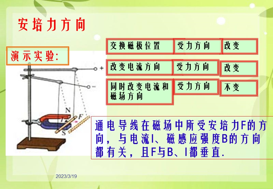 磁场对通电导线的作用力教学ppt课件.ppt_第3页