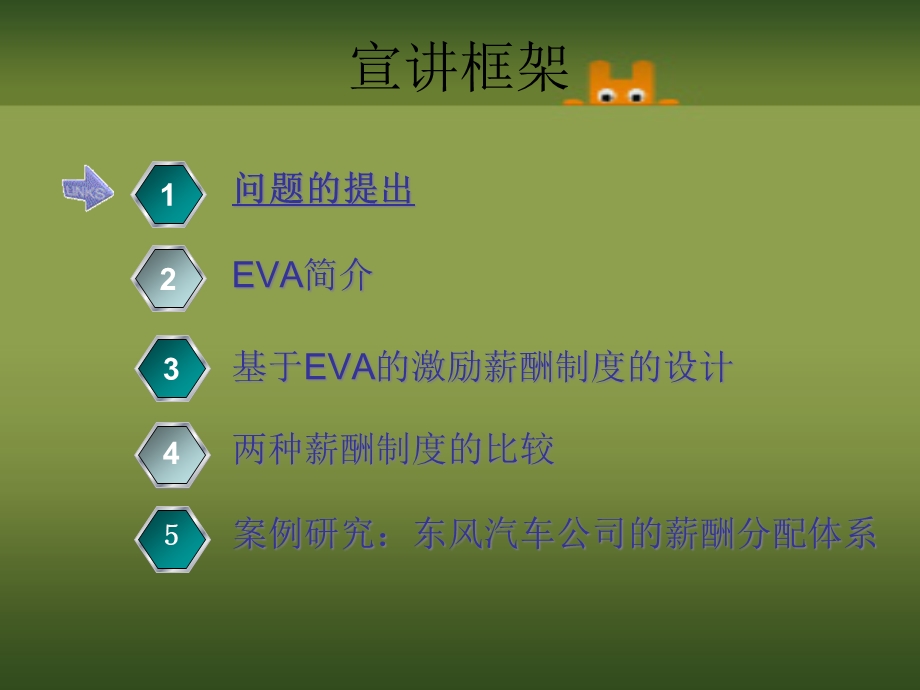 基于EVA的激励薪酬制度课件.pptx_第2页