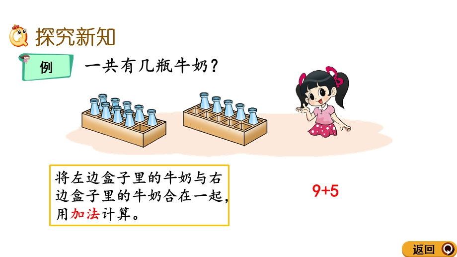 北师大版《7.4-9加几的进位加法》课件.ppt_第3页