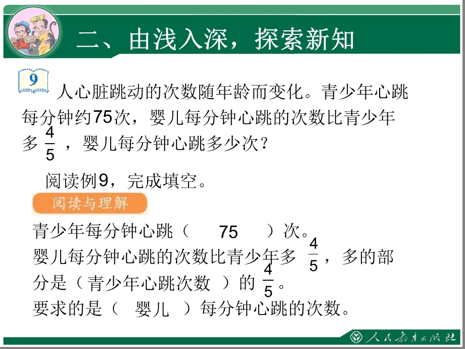 新人教版六年级上册数学分数乘法应用题例9教程文件课件.ppt_第3页