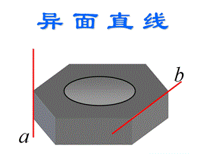 异面直线的夹角和距离课件.ppt