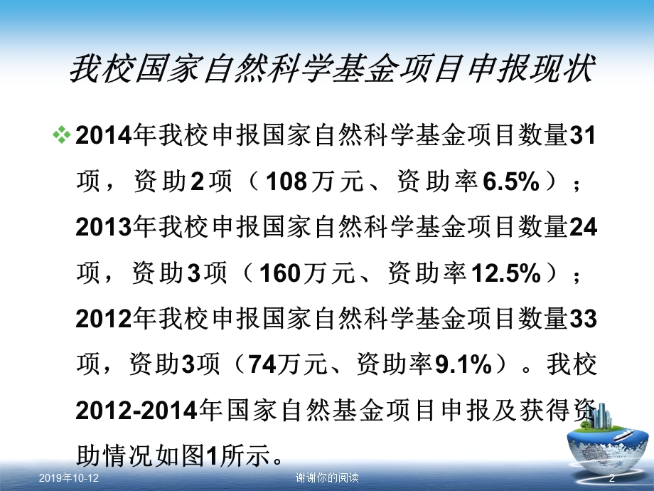 我校国家自然科学基金项目申报情况及审查要点课件.ppt_第2页