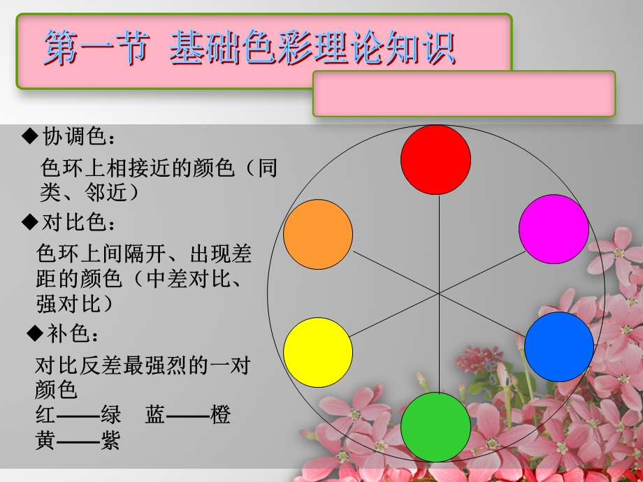 服装色彩设计培训ppt课件.pptx_第3页