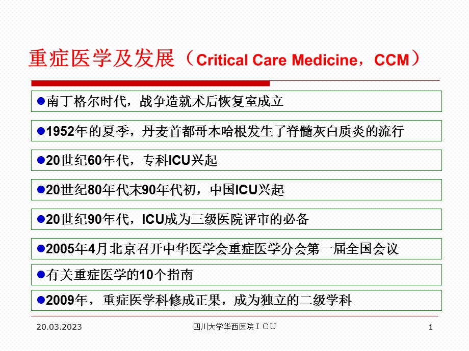 急危重症病人监护进展课件.ppt_第1页