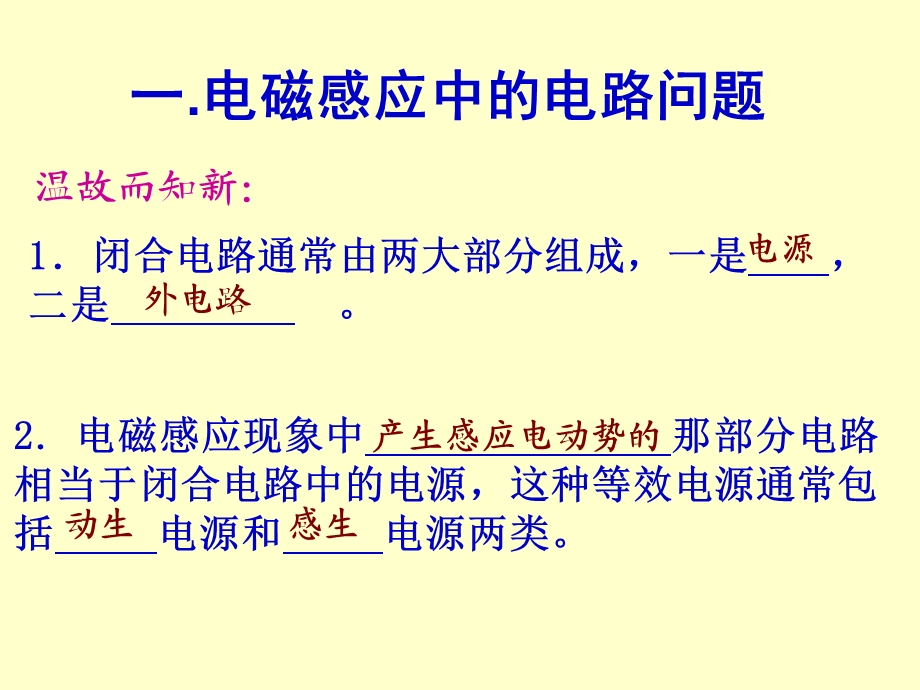 电磁感应中的电路问题2电磁感应和力学规律的综合应用电磁感应课件.ppt_第2页