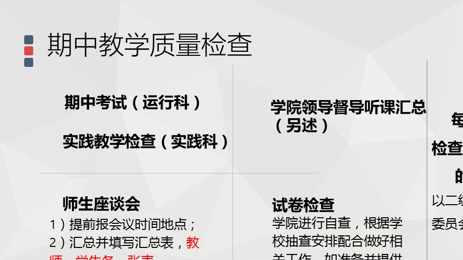 教学质量监控与教学规范简介课件.ppt_第3页