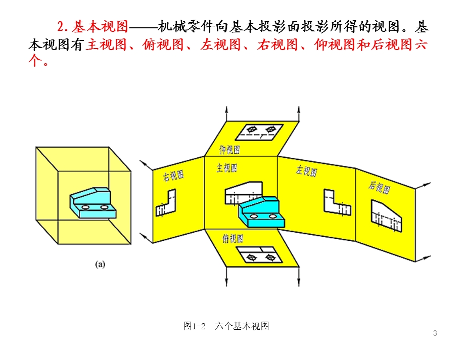 机械制图基础培训内容课件.ppt_第3页