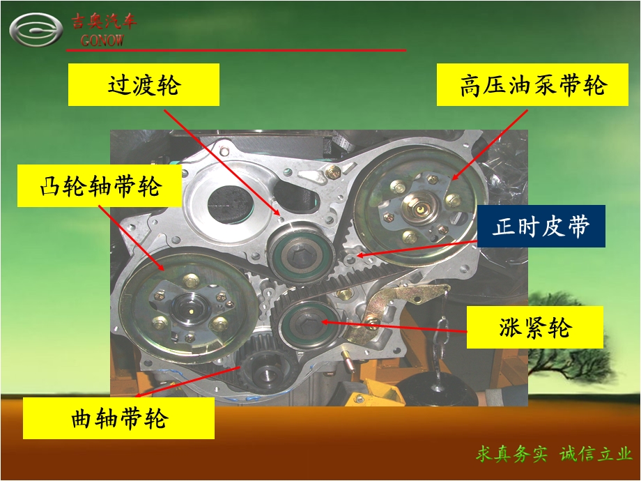 GA4D28TC柴油机正时皮带的调整课件.ppt_第2页