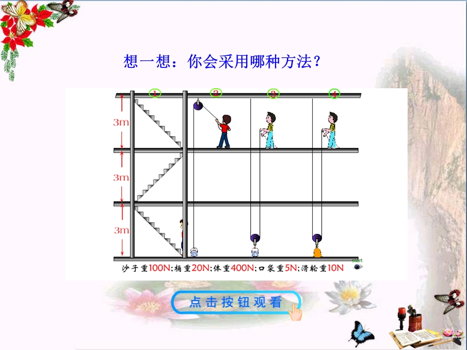 机械效率简单机械优秀ppt课件.pptx_第3页