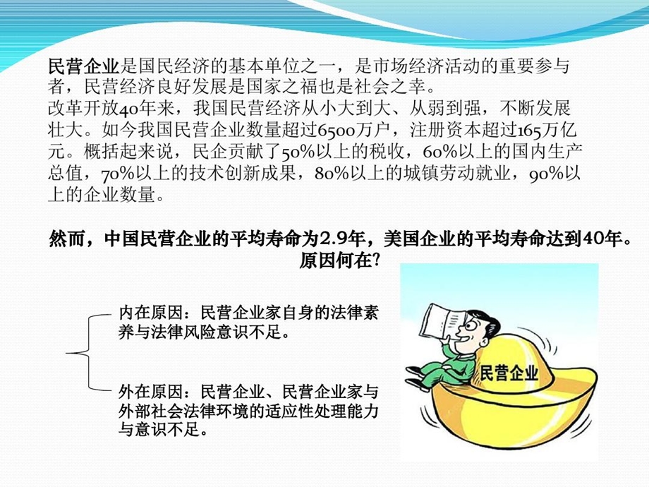 民营企业中的法律风险以及防范课件.ppt_第2页