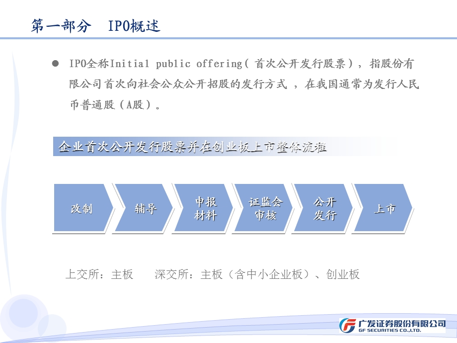 某公司上市流程及公司治理教材课件.ppt_第3页