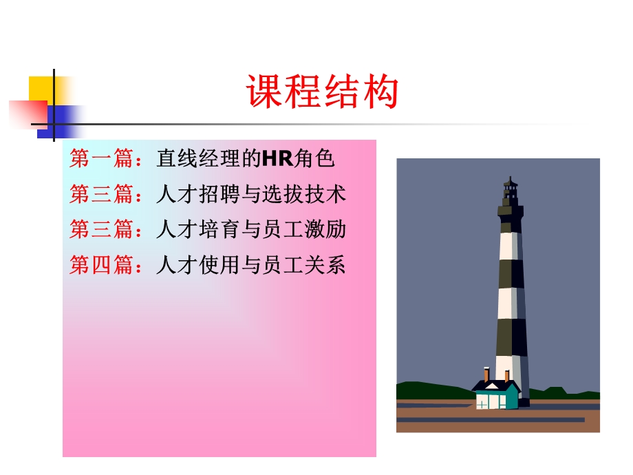 直线经理的人力资源管理培训课程课件.ppt_第2页