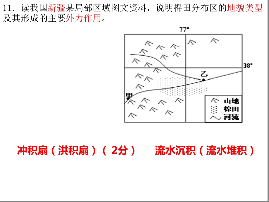 地形形成过程描述课件.ppt_第1页