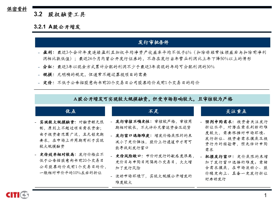 投行业务债权融资简介节选课件.ppt_第2页