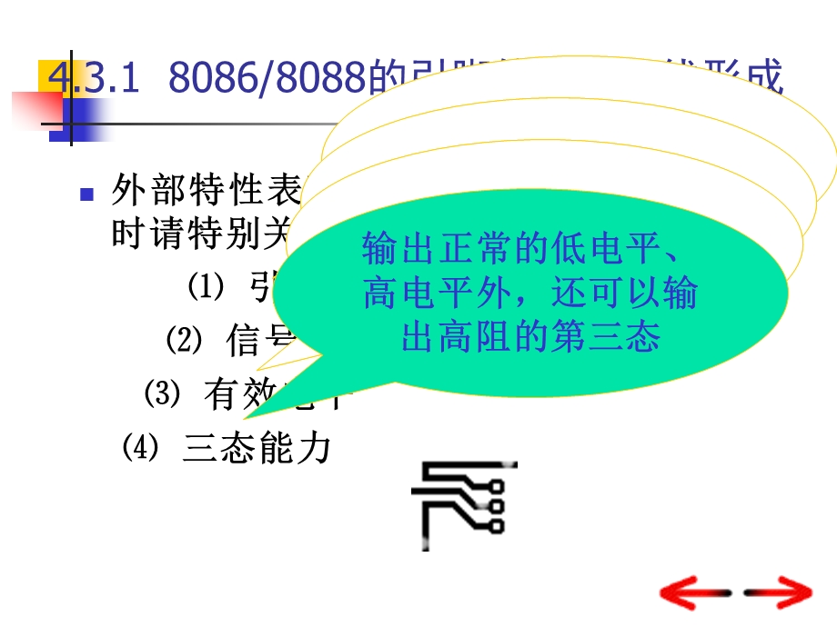 微机原理及接口技术第04章课件.ppt_第2页