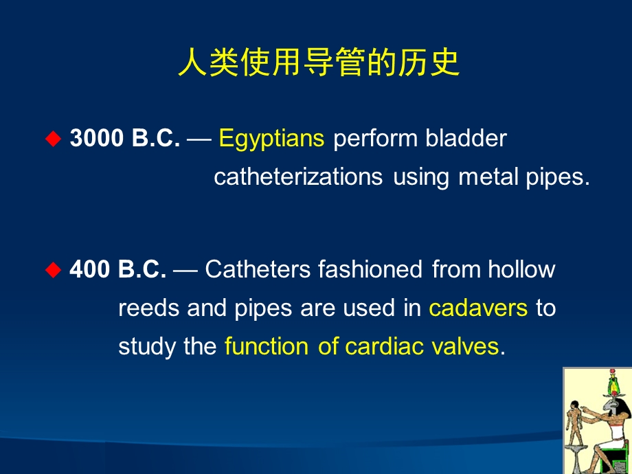 指引导管的选择和操作技术课件.ppt_第2页