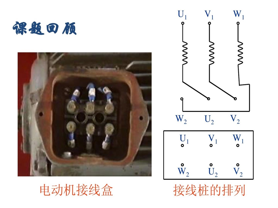 电动机首尾端判别课件.ppt_第2页