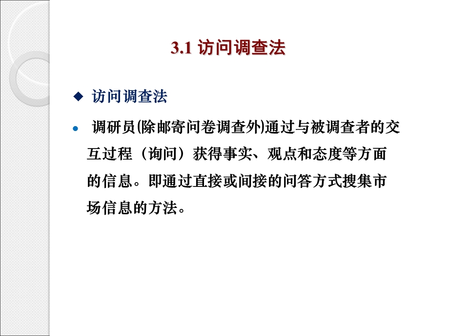 市场调查的主要方法课件.ppt_第3页