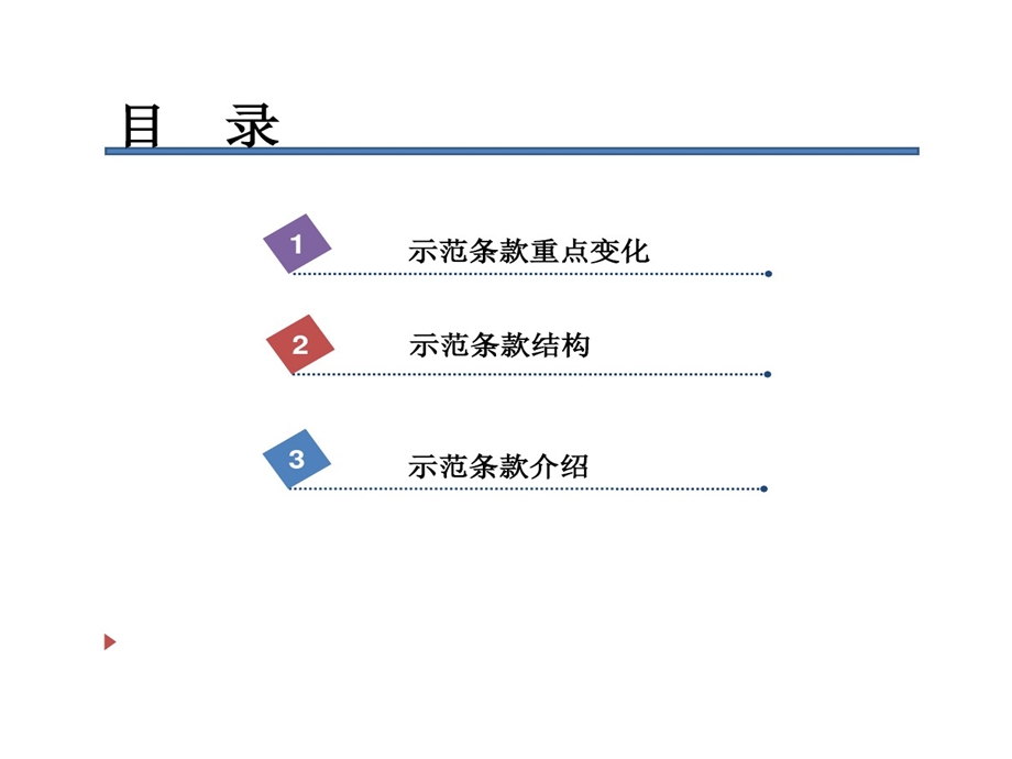 本商业车险的改革整理课件.ppt_第2页