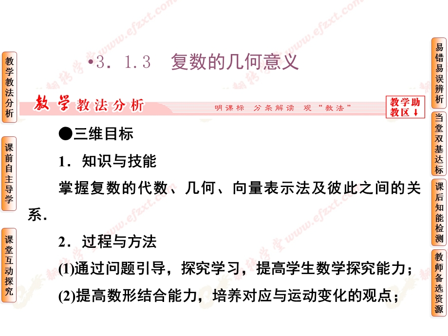 建立了直角坐标系x轴1实数y轴i原点纯虚数复数课件.ppt_第1页